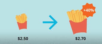 Come gestire l'upselling con Pipedrive