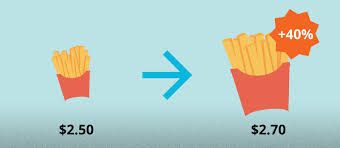 Come gestire l'upselling con Pipedrive